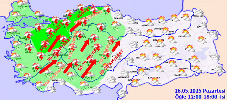 Hava Durumu